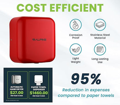 Alpine Automatic Hand Dryers for Bathrooms Commercial High Speed 110-120V Stainless Steel Electric