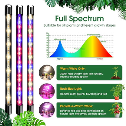 Wolezek Grow Lights for Indoor Plants, 100 LEDs Full Spectrum Plant Lights for Indoor Growing with