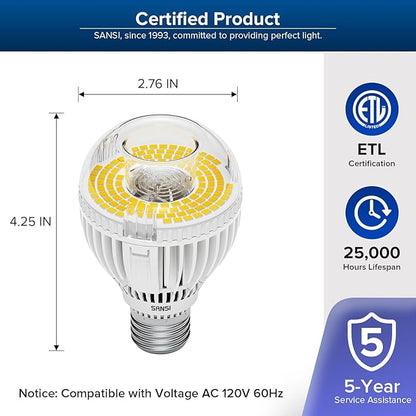 SANSI 300W Equivalent A19 LED Light Bulb, 4500 Lumens 5000K Daylight Light Bulbs, Non-Dimmable E26