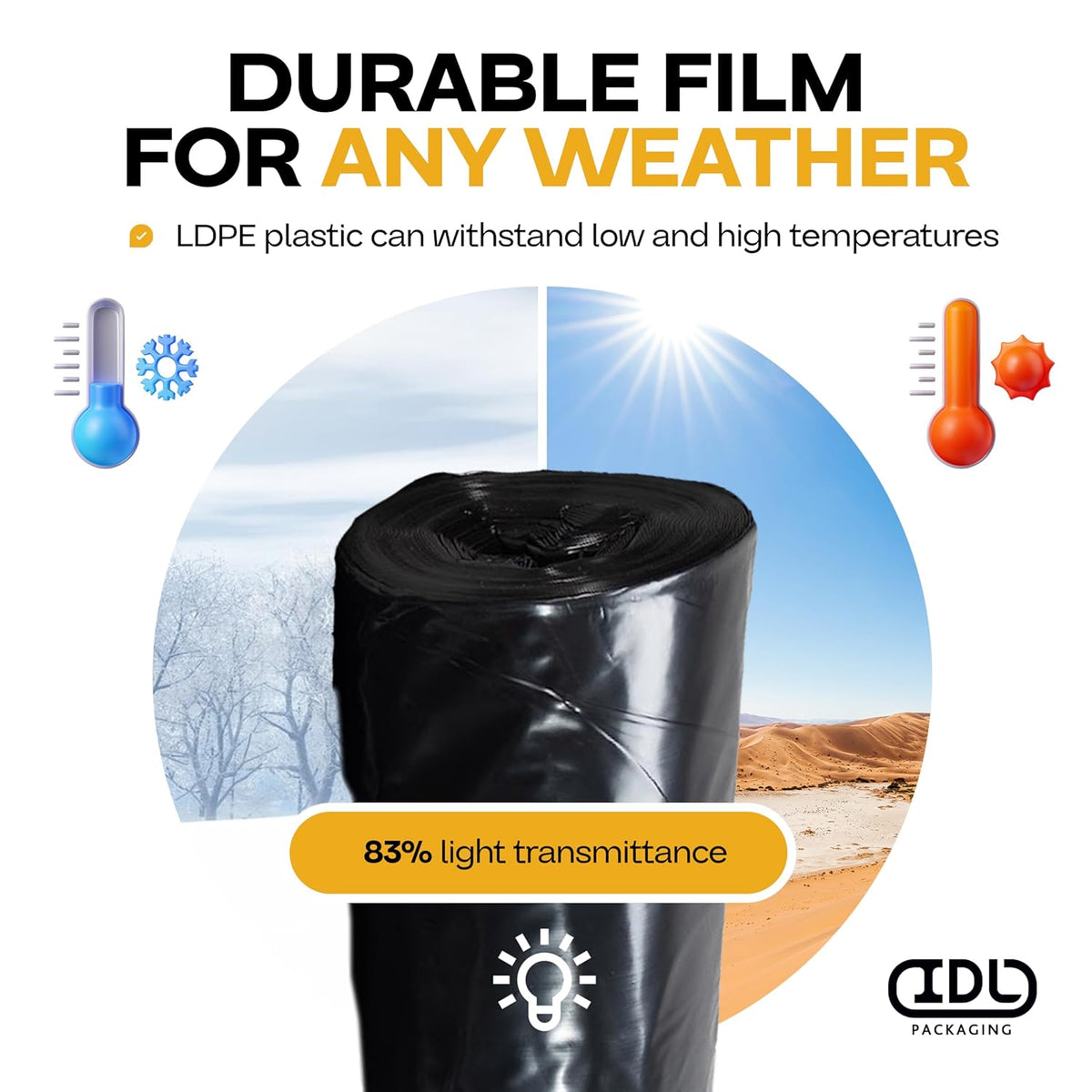 Black Construction Plastic Sheeting 6 mil, 10' x 100' (1000 sq. ft.) - Heavy Duty Plastic Cover for