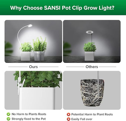 SANSI Grow Lights for Indoor Plants, LED Pot Clip Plant Light for Growing, 4000K Full Spectrum