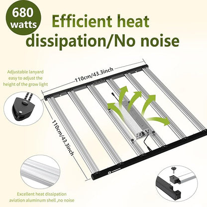 Grow Light FARMLITE LED Grow Lights for Indoor Plants Full Spectrum Growing Light Plant Hanging