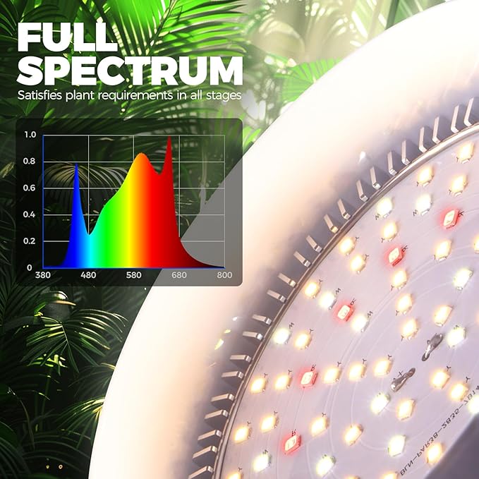 Barrina LED Grow Light Bulb, 50W (2 x 25W) Full Spectrum, with 16.4FT Power Cord, Hanging Grow
