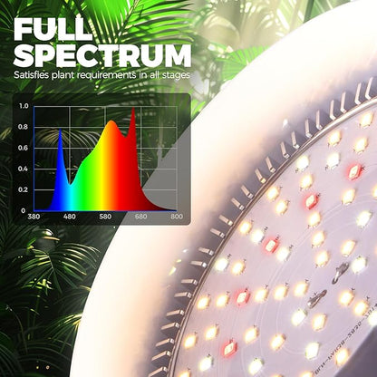 Barrina LED Grow Light Bulb, 50W (2 x 25W) Full Spectrum, with 16.4FT Power Cord, Hanging Grow