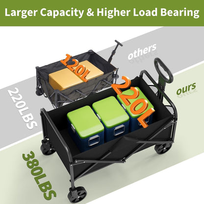 Collapsible Wagon Cart 380Lbs Capacity, Foldable Utility Portable Beach Wagon with All-Terrain