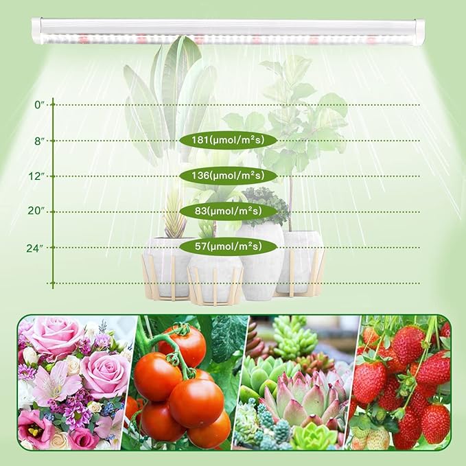 GYTF T5 Grow Lights, 408 LED-Bulb White Full Spectrum High PPFD Plant Light Strips for Indoor