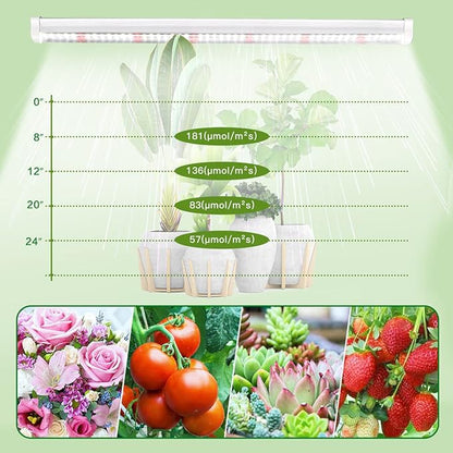 GYTF T5 Grow Lights, 408 LED-Bulb White Full Spectrum High PPFD Plant Light Strips for Indoor