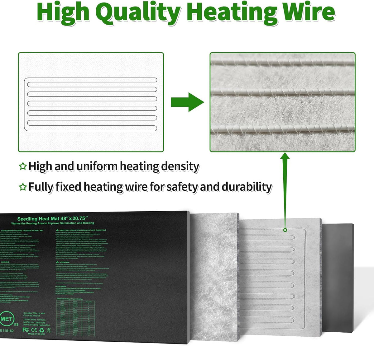 Seedling Heat Mat 48"x20.75", UL & MET-Certified Waterproof Plant Heating Pad for Germination