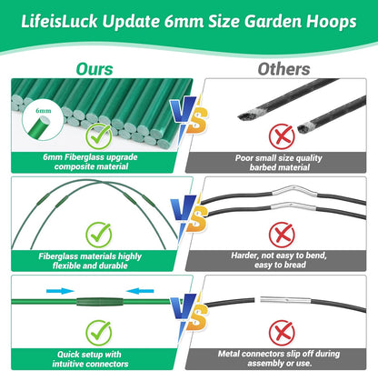 30 Pcs Garden Hoops for Raised Beds, 6mm Greenhouse Hoops Grow Tunnel Fiberglass Hoop House Kit, 6