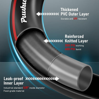 Garden Hose 75ft x 5/8", NON-EXPANDABLE Heavy Duty Premium Flexible Water Hose, No Kink, Leakproof