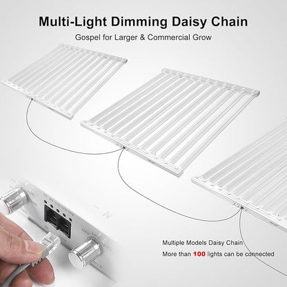 SZHLUX 840 Watt LED Grow Light Daisy Chain Dimmable Full Spectrum Grow Lights for Indoor Plants