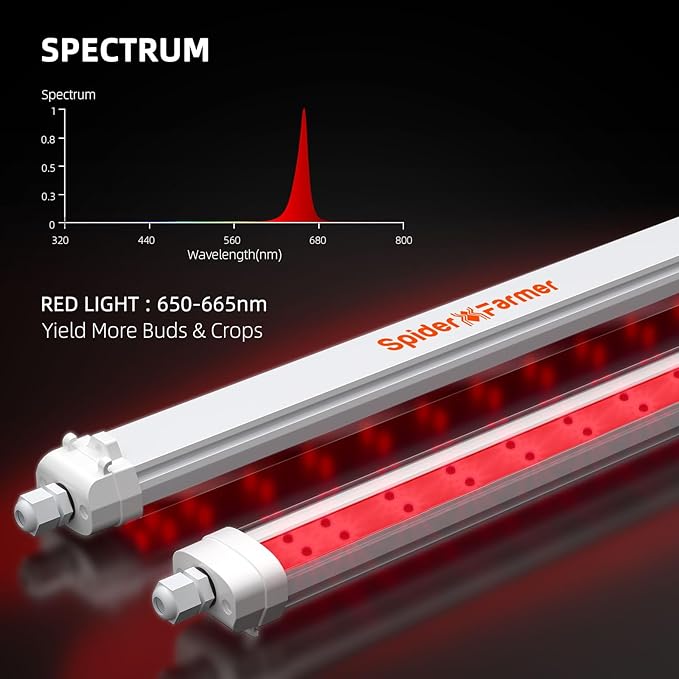 Spider Farmer LED Plant Grow Light GlowR80, 3.2ft Deep Red Supplemental Lighting Bar for Indoor
