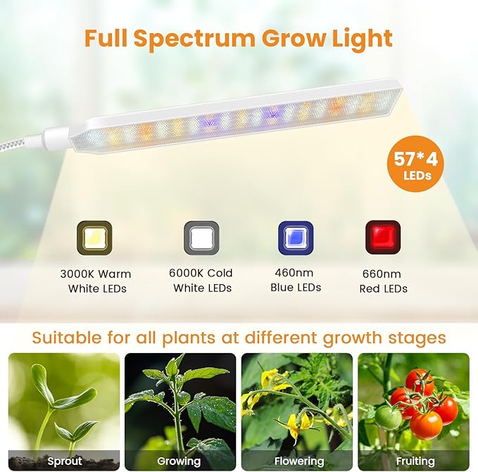 Grow Lights for Indoor Plants, 4-Head Full Specturm Plant Grow Light with 4/8/12/16H Timer, 3 Color