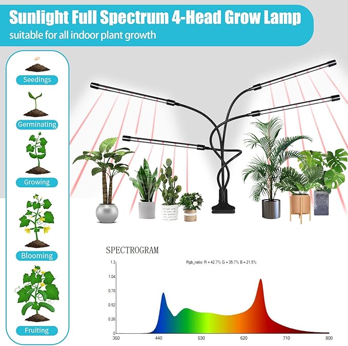 Black Clip Grow Lights for Indoor Plants, 168 Full Spectrum LEDs Clip Plant Growing Lamps with