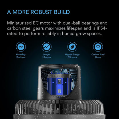 AC Infinity CLOUDRAY S4, Ultra-Compact Grow Tent Clip Fan 4”, Precision 10 Dynamic Wind Speeds
