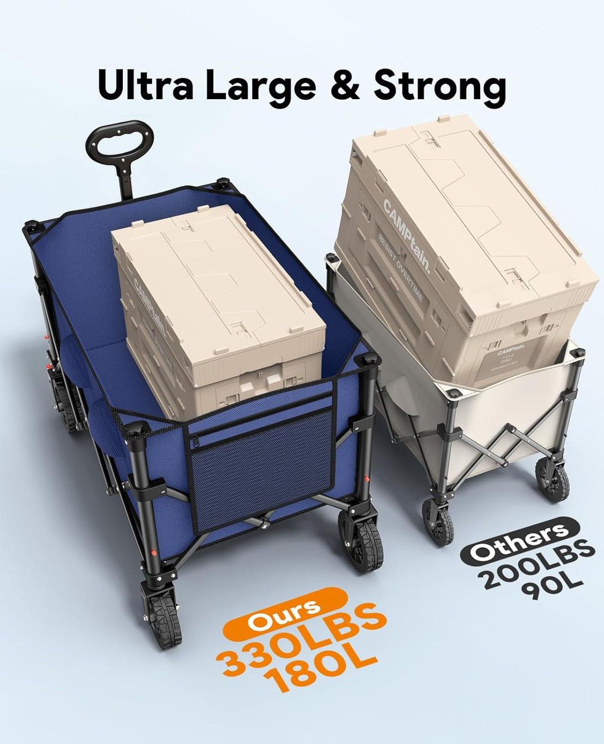 Wagon Carts Foldable, 180L Collapsible Foldable Wagon with 330lbs Weight Capacity, Heavy Duty