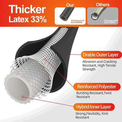 SPECILITE Garden Water Hose 150 ft x 5/8 in Heavy Duty, Flexible and Lightweight, Burst 600 psi