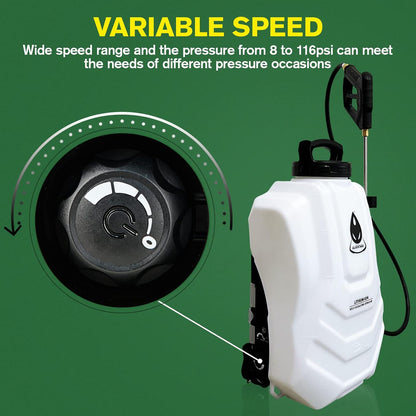 Backpack Sprayer 4 Gallon, Self-Cleaning Battery Sprayer for Weeding, Cleaning, No Gear Limit