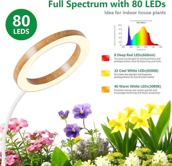 Full Spectrum Grow Light with Stand for Indoor Plants, Floor Plant Light, 6/12/18H Timer, 3 Color