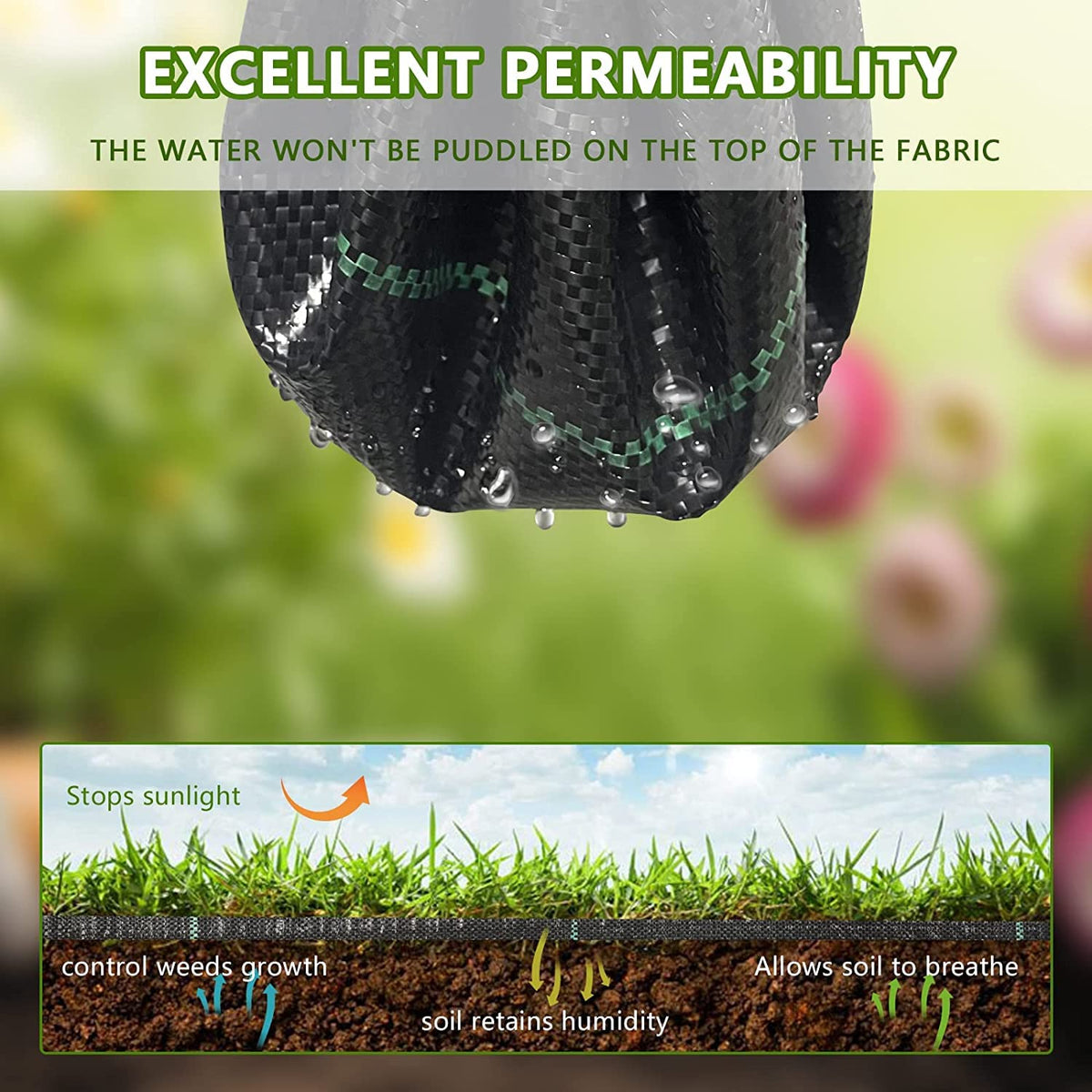 LGJIAOJIAO 3ftx50ft Weed Barrier Landscape Fabric Heavy Duty，Weed Block Gardening Ground Cover Mat