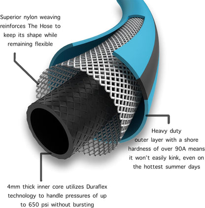 Aeromixer THE HOSE - 1 Inch Garden Hose 25 Ft, Kinkless Commercial Garden Hoses, Heavy Duty