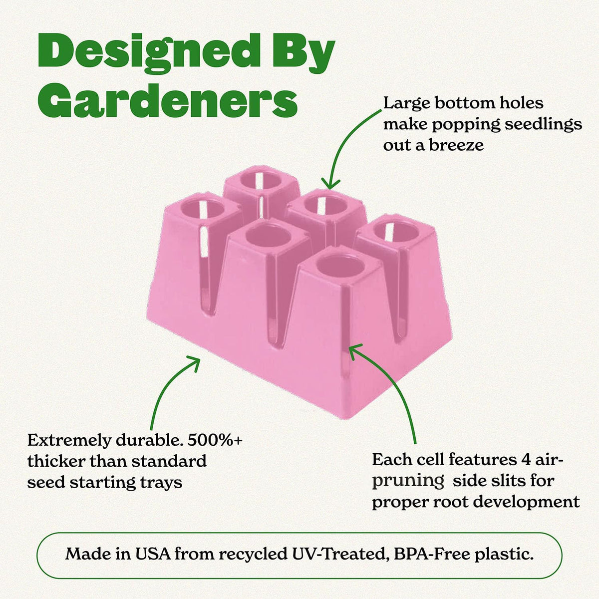 Epic Gardening Reusable Seed Starter Tray - 6 Cell/12 Seedling Starter Trays - Easy Watering