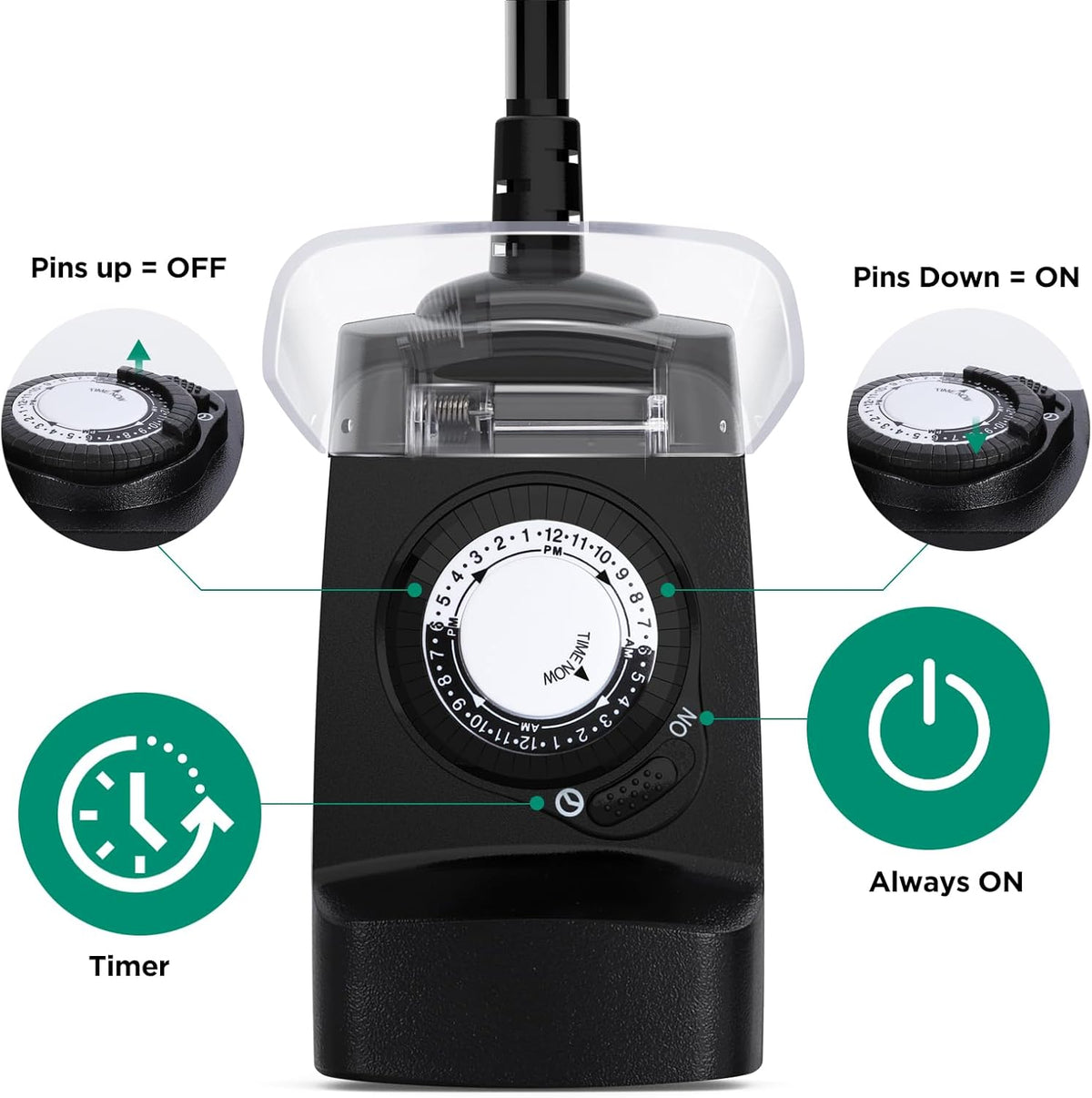 G-Homa 24 Hour Mechanical Outdoor Timer Outlet, Outdoor Timer for Lights, 3-Prong Outdoor Light