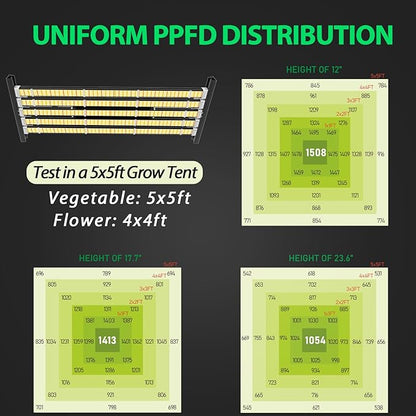 A ANLEOLIFE Stretchable LED Grow Lights with LM301H EVO Diodes 730W Full Spectrum Dimmable Daisy