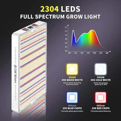 KINGLED KP4000 LED Grow Lights with Yield LEDs 5x5ft Coverage Full Spectrum Grow Lights for Indoor
