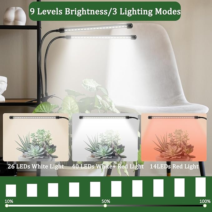Grow Lights for Indoor 6000K White Red 40 LEDs, Full Spectrum 9-Level Dimmable Indoor Plant Growing