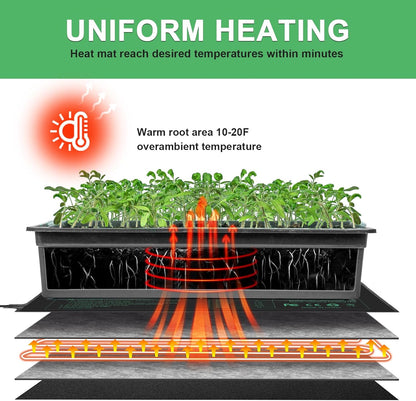 Seedling Heat Mat 8 Pack, 10" x 20.75" MET-Certified Warm Hydroponic Heating Pad, Waterproof Warm