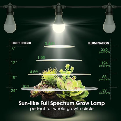 Hanging Grow Light 5000K, Briignite 3 Grow Light Bulbs with 8.86ft Power Cord, Replaceable Bulbs