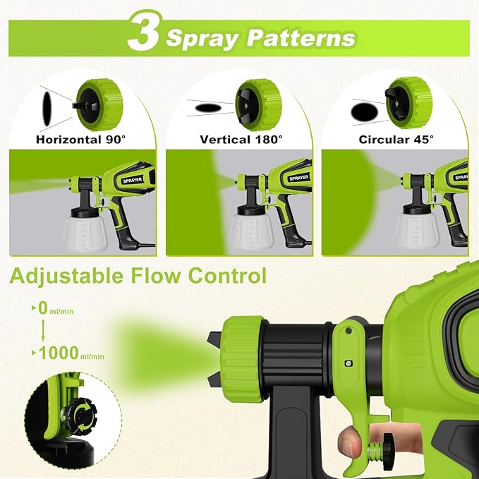 Paint Sprayer 700W, Electric HVLP Paint Spray Gun, with 4 Nozzles and 3 Patterns Cleaning & Blowing