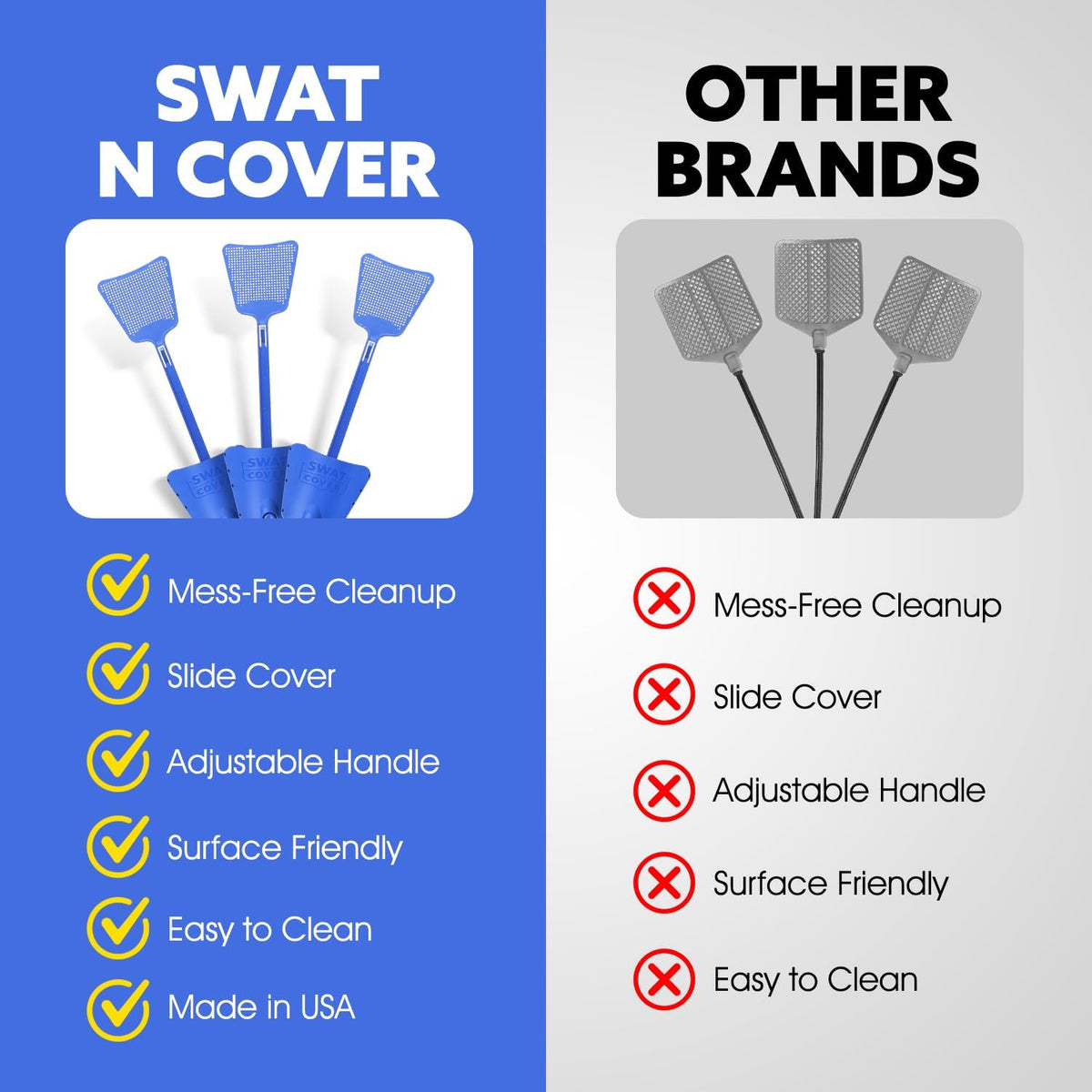 Improved Fly and Bug Swatter w/Integrated Cover, Flexible Bug Smasher for Flies and Bugs Swatting