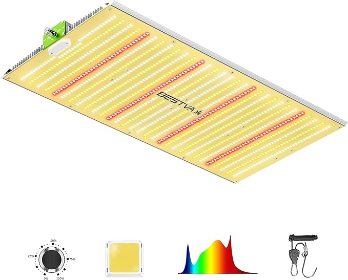 BESTVA 2025 Upgraded BP2000 LED Grow Light with High Yield Diodes & Dimmable Full Spectrum Plant