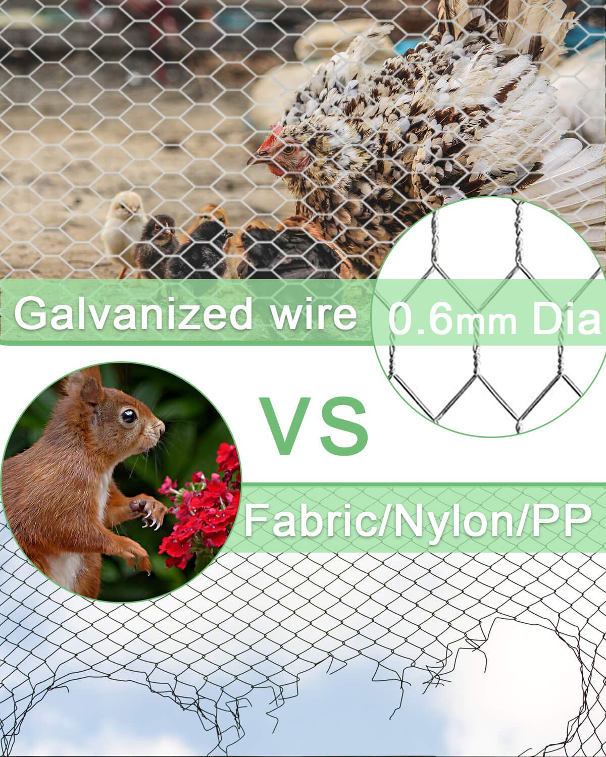 Garden Poultry Chicken Wire Netting - 72 '' × 150 ' Garden Fence Animal Barrier, Chicken Wire for