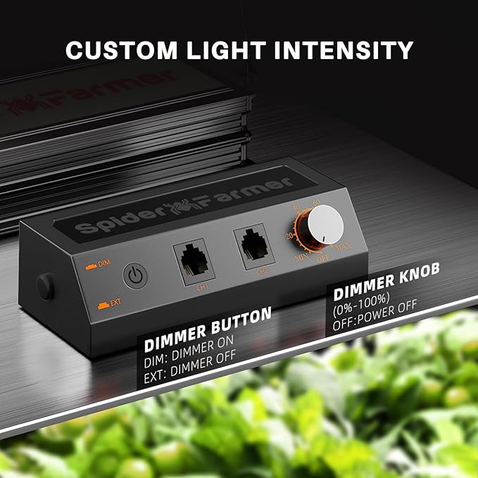 SPIDER FARMER SF2000Pro, Samsung LM301H EVO Led Grow Light, Full Spectrum Plant Grow Light