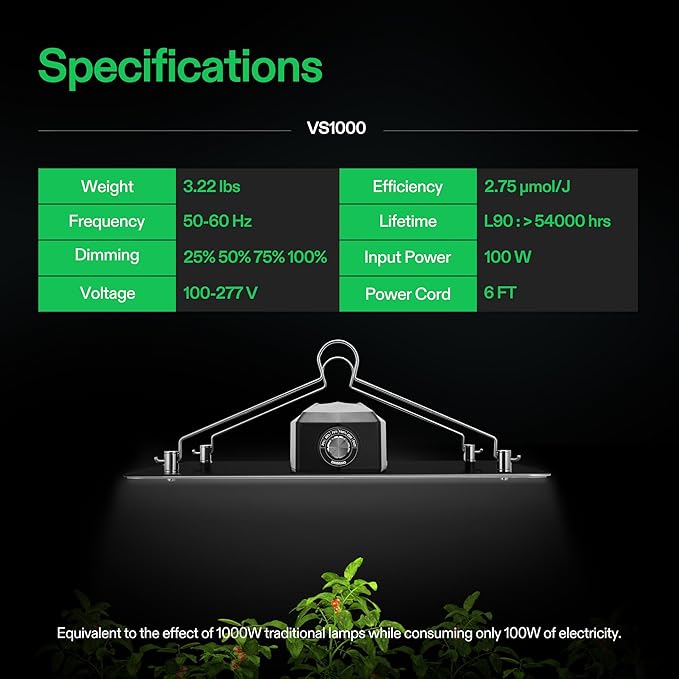 VIVOSUN VS1000 LED Grow Light with Full Spectrum Diodes & Sosen Driver Dimmable Lights Sunlike for