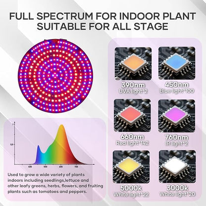 Desk Grow Light, 288 LEDs Red Blue White Full Spectrum Plant Light for Indoor Plants,3490 Lumen