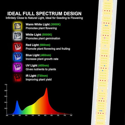 AGLEX 330W Led Grow Lights, Full Spectrum Grow Light with UV IR, Daisy Chain Foldable & Dimmable
