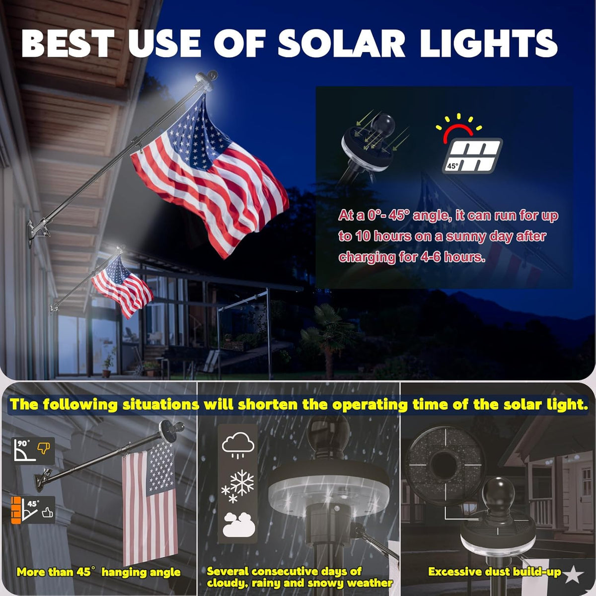 ZMTECH 1PC Flagpole Solar Light, Solar Flag Pole Lights, Outdoor Waterproof LED for 5-10FT Flag