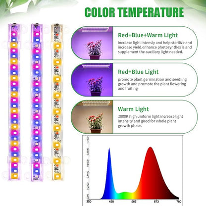 7.8'' 3 Head LED Grow Light Strips, Grow Lamps for Indoor Plants Full Spectrum, Plant Light with