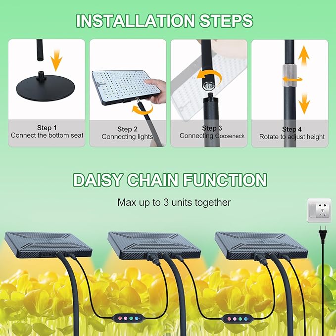 25W Table Top Grow Lights for Indoor Plants, Seed Starting, Bonsai with Timer Auto On/Off, 2500