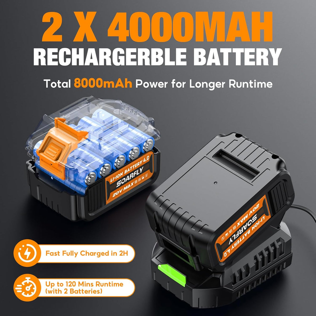 Upgraded Cordless Tiller for Gardening with 8.0Ah (2×4.0Ah Batteries), 48 Steel Tines Battery