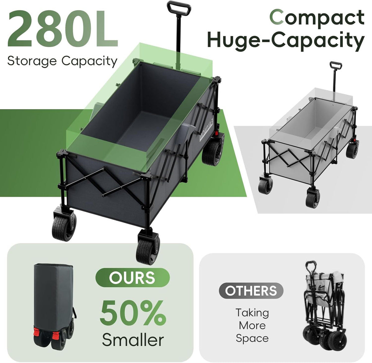 46" L Collapsible Foldable Extended Wagon, 500LB Weight Capacity with 280L Heavy Duty Folding