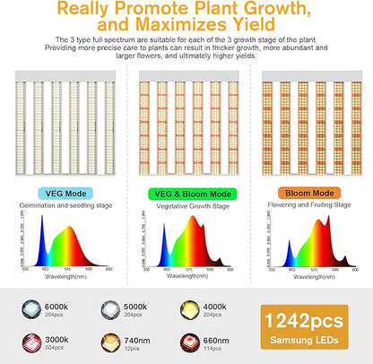 2024 New SPF2000 PRO 200W LED Grow Light 3x3ft Coverage with Veg & Bloom Dimmer Timer Full Spectrum
