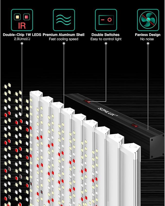 SZHLUX 400W LED Grow Light 4×4ft Coverage with Double Switches, Full Spectrum Grow Light for Indoor