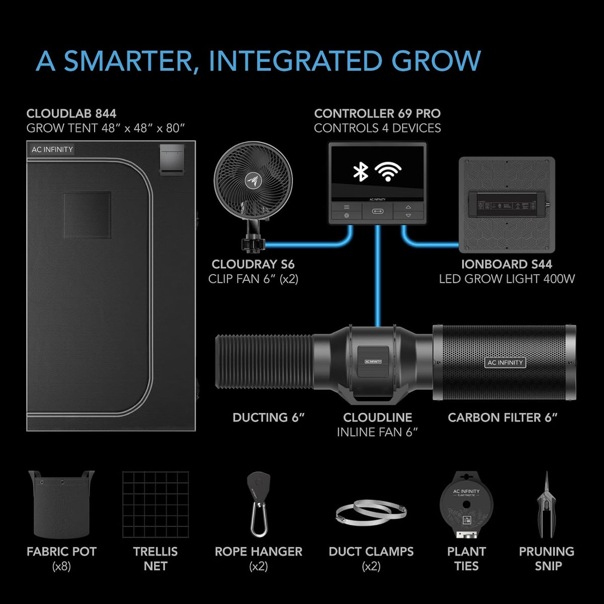 AC Infinity Advance Grow System 4x4, 4-Plant Kit, WiFi-Integrated Grow Tent Kit, Automate