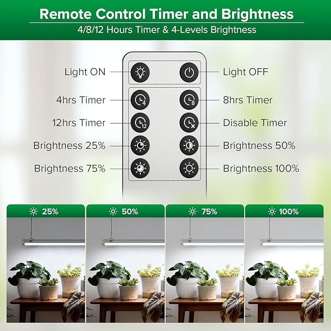 SANSI Grow Lights for Indoor Plants, 25W Plant Lights for Indoor Growing, 2FT 4000K Full Spectrum