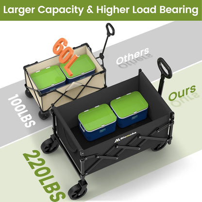 Collapsible Wagon with Wheels, 220 lbs Wagons Carts Foldable Wagon Cart with Flexible Handle